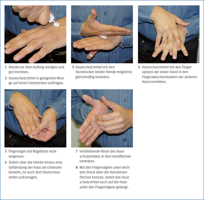 Abb. 4-12 Richtige Anwendung von Hautschutzmitteln