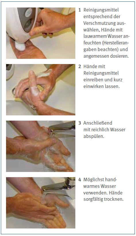 Abb. 4-14 Anwendung von Hautreinigungsmitteln
