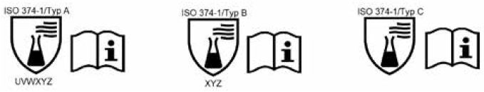 Abb. 4-4 Kennzeichnung von Chemikalienschutzhandschuhen nach DIN EN ISO 21420 mit den Anforderungen nach DIN EN 374-1