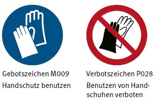 Abb. 4-9 Gebots- und Verbotszeichen gem ASR A1.3 