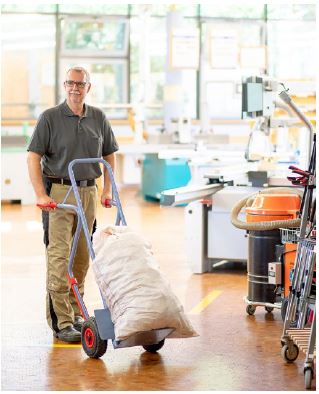 Abb. 6 Handhabung von Staubsammelscken