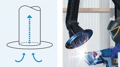 Saugrohr mit Flansch (Düsenplatte)