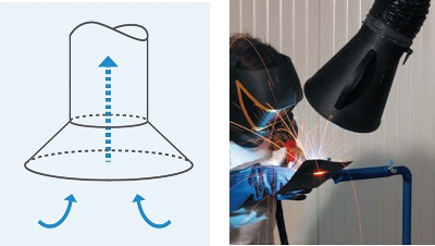 Absaugtrichter/Absaughaube
