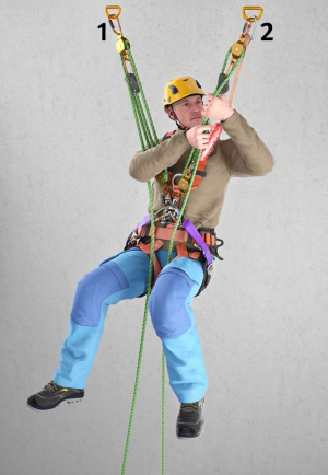 Abb. 11 a  SZP horizontale Hauptbewegungsrichtung