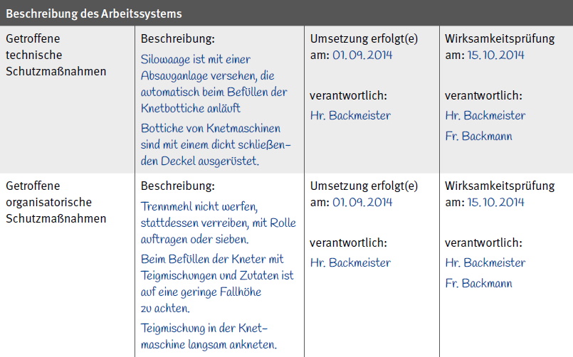 Beschreibung des Arbeitssystems Teil 4