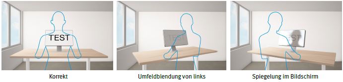 Abb. 12 Die geeignete Aufstellung von Bildschirmen vermeidet strende visuelle Belastungen durch groe Helligkeitsunterschiede sowie Reflexionen durch Fenster und andere helle Flchen.
