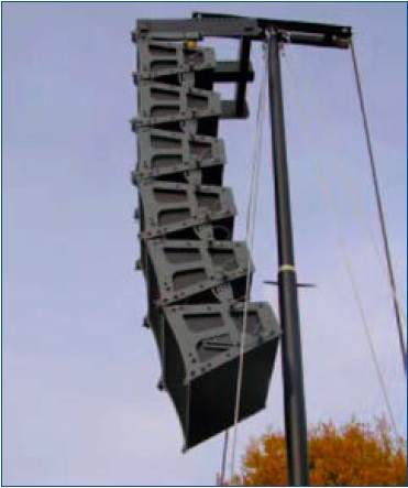 Abb. 42 Angewinkelte Lautsprechersysteme