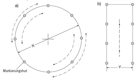1. bung: Gewhnung an den Gabelstapler  Fahren ohne Last