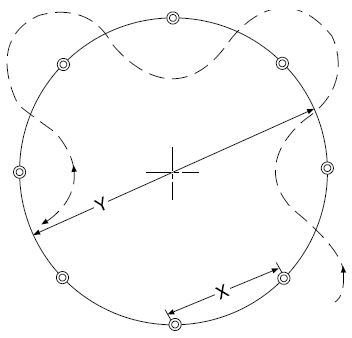 3. bung: Gewhnung an den Gabelstapler  Fahren ohne und mit Last