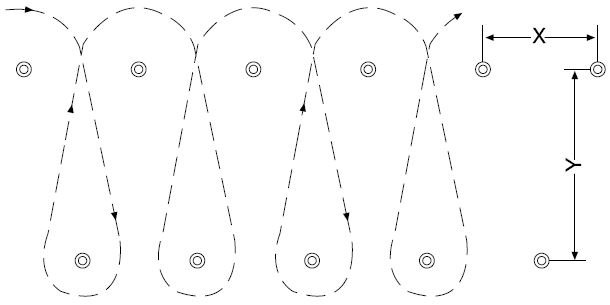 4. bung: Beherrschung des Gabelstaplers  Kurventechnik  bung mit Last