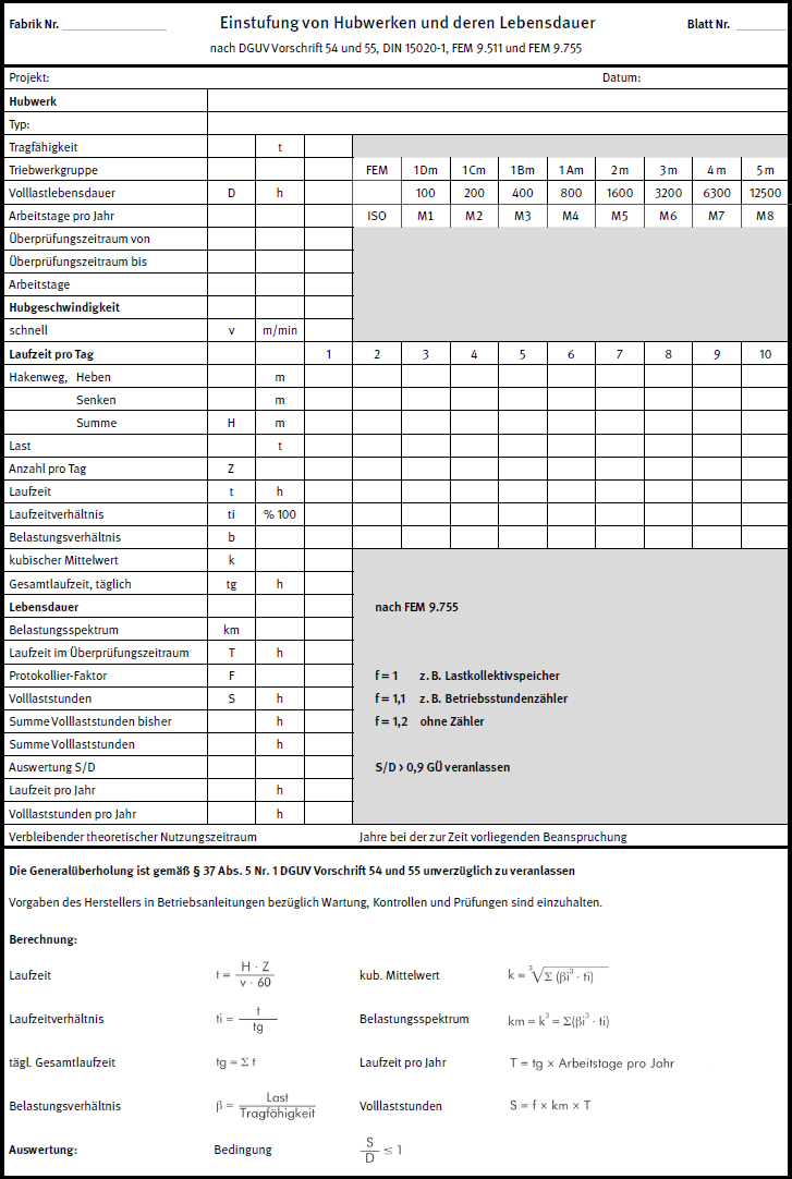 Einstufung von Hubwerken und deren Lebensdauer