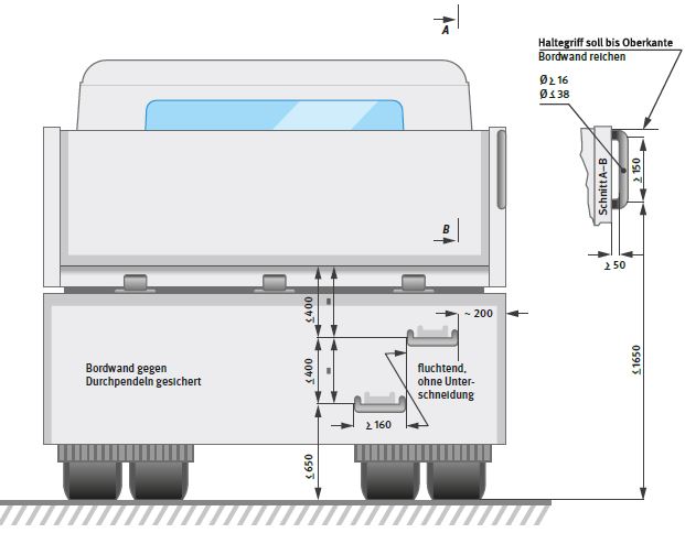 Abb. 3 Klapptritt-Aufstiege an einer Bordwand (Maßangaben in mm)