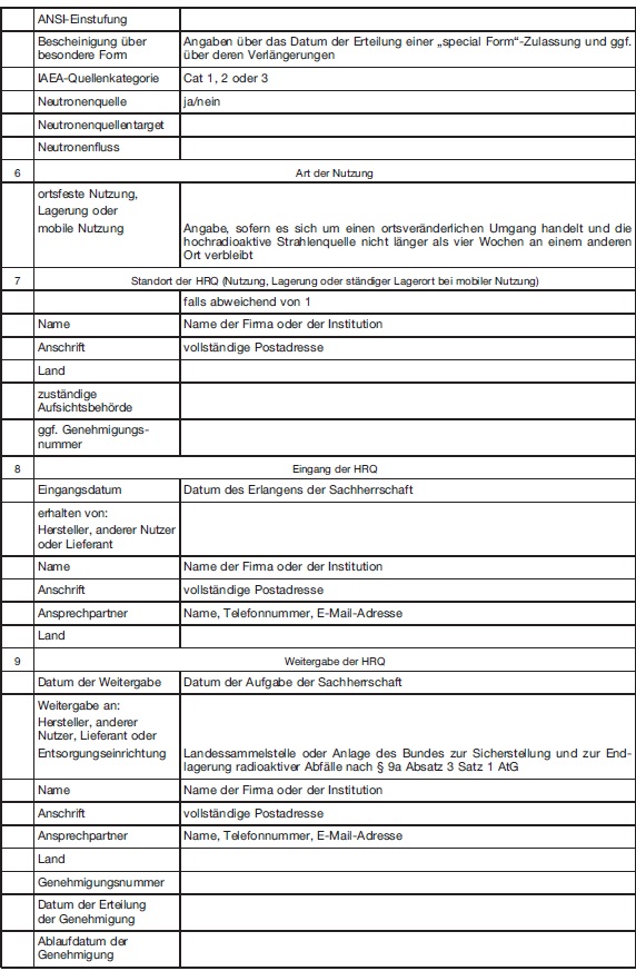 Liste der Daten �ber hochradioaktive Strahlenquellen (HRQ), die im Register �ber hochradioaktive Strahlenquellen (HRQ-Register) erfasst werden Teil 2